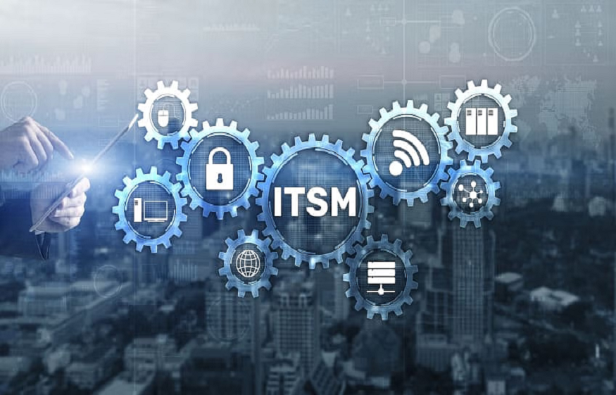 itsm solutions